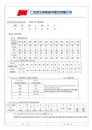 0603B104K101NT datasheet.datasheet_page 4