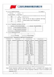 1206B105K500NT 数据规格书 5