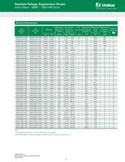 SMDJ100A-HRA datasheet.datasheet_page 2