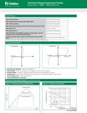 SMDJ24CA-HRA datasheet.datasheet_page 3