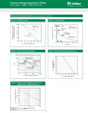 SMDJ70A-HRA datasheet.datasheet_page 4