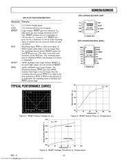 ADM699 datasheet.datasheet_page 3