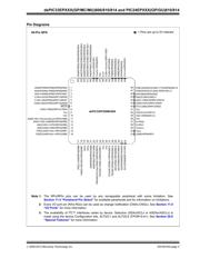 DSPIC33EP256MU806-E/ datasheet.datasheet_page 3