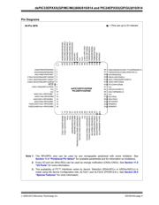 DSPIC33EP256MU806-E/ datasheet.datasheet_page 5