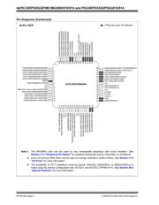 DSPIC33EP256MU806-E/ datasheet.datasheet_page 6