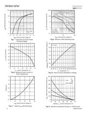 IRFB4510PBF datasheet.datasheet_page 4