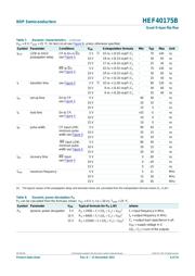 HEF40175BT,652 datasheet.datasheet_page 6