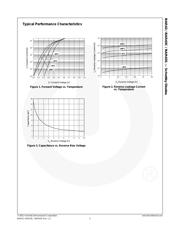 BAR43 datasheet.datasheet_page 4