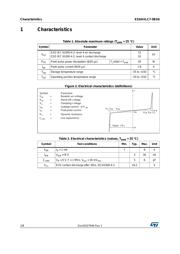 AD7091R-5BRUZ-RL7 datasheet.datasheet_page 2