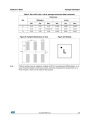 AD7091R-5BRUZ-RL7 datasheet.datasheet_page 5