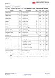 UPG2214TB-E4-A 数据规格书 3