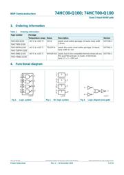 74HCT00D datasheet.datasheet_page 3