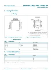74HCT00D datasheet.datasheet_page 4