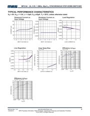 MP2144GJ-Z datasheet.datasheet_page 4