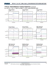 SCY1751FCCT1G datasheet.datasheet_page 5