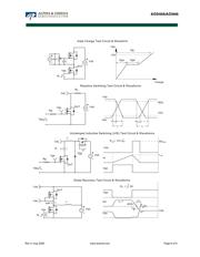 AOD444 datasheet.datasheet_page 6