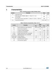 CC2620F128RSMT datasheet.datasheet_page 2