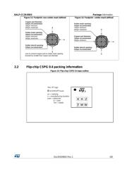 CC2620F128RSMT datasheet.datasheet_page 5