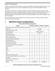 MCF5275CVM166J datasheet.datasheet_page 2