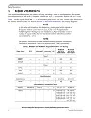 MCF5275CVM166J datasheet.datasheet_page 4