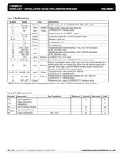 843001BGI-23LF datasheet.datasheet_page 2