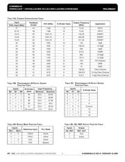 843001BGI-23LF datasheet.datasheet_page 3