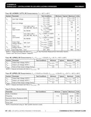 843001BGI-23LF datasheet.datasheet_page 5