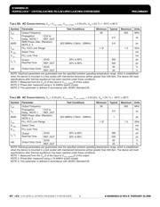 843001BGI-23LF datasheet.datasheet_page 6