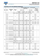 ECQU2A334ML datasheet.datasheet_page 3