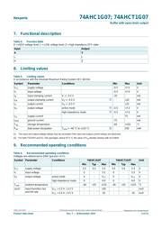 74AHCT1G07GW,125 数据规格书 3