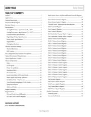 ADAU1966AWBSTZ datasheet.datasheet_page 2