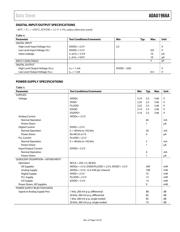 ADAU1966AWBSTZ datasheet.datasheet_page 5
