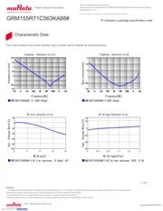 GRM155R71C563KA88D datasheet.datasheet_page 3