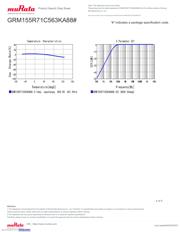 GRM155R71C563KA88D datasheet.datasheet_page 4