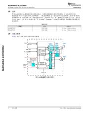 WL1807MOD 数据规格书 2