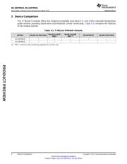 WL1807MOD 数据规格书 4