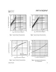 IRF7478QPBF datasheet.datasheet_page 3