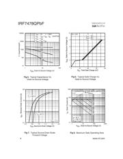 IRF7478QPBF datasheet.datasheet_page 4