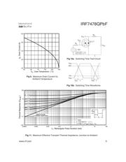 IRF7478QPBF datasheet.datasheet_page 5