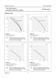 BYM26B datasheet.datasheet_page 5