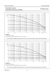 BYM26A datasheet.datasheet_page 6