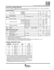 UCC3806DW 数据规格书 5