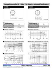 BR3032 datasheet.datasheet_page 3