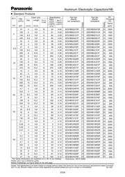 EEEHB1V330P datasheet.datasheet_page 2