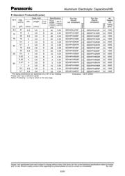 EEEHB1E4R7SR datasheet.datasheet_page 3