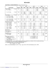 MC14013BDTR2 datasheet.datasheet_page 3