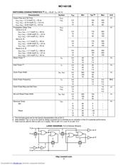 MC14013BDTR2 datasheet.datasheet_page 4