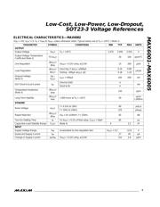 MAX6002EUR+ datasheet.datasheet_page 3