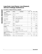 MAX6004EUR+ datasheet.datasheet_page 4