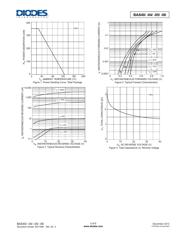 BAS40-04-7-F datasheet.datasheet_page 3